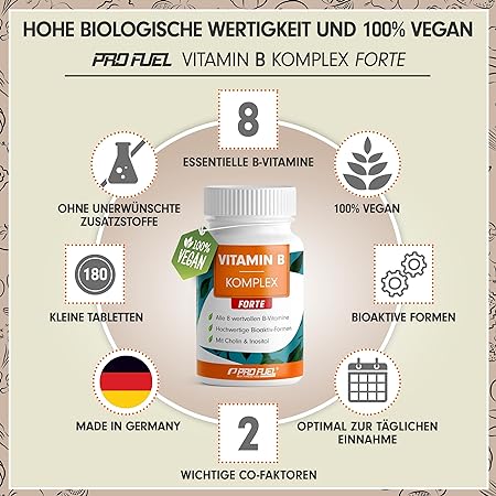 Vitamin B Komplex Testsieger 2023 | 7 Euro